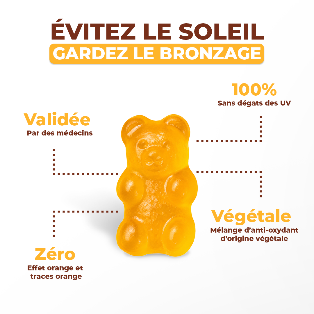 Gummies Autobronzants